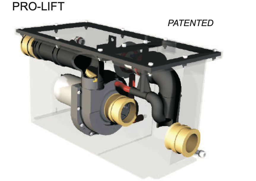 Planus - Vortex Outlet Pumps